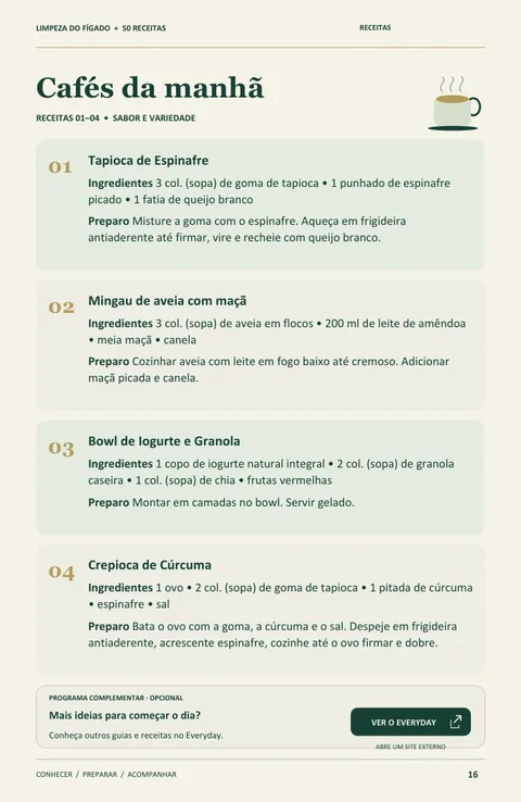 Página com quatro receitas de café da manhã